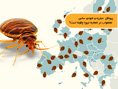 پروتکل (دستور العمل) مبارزه و نابودی ساس تختخواب در اتحادیه اروپا چگونه است؟